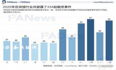 ### 和关键词Tokenim钱包提现